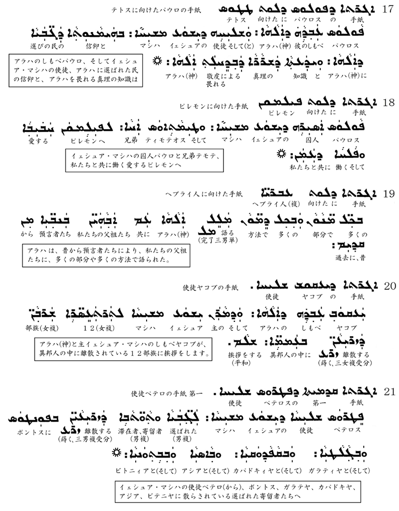 シリア語の世界(31)シリア語新約聖書の和訳(2)テモテへの手紙第一からヨハネの黙示録まで 川口一彦 シリア語の世界(31)シリア語新約聖書の和訳(2)テモテへの手紙第一からヨハネの黙示録まで 川口一彦