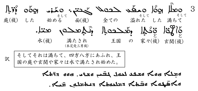 シリア語の世界（３４）ウルファ（トルコ南東部）の洪水について（１）　川口一彦