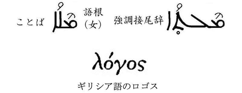 シリア語の世界（３６）シリア語聖書理解とシリア語作家たち　川口一彦