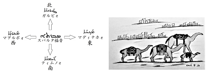 シリア語の世界（３９）マル・マリの働き（２）土地を耕し種をまき、収穫を得よ　川口一彦