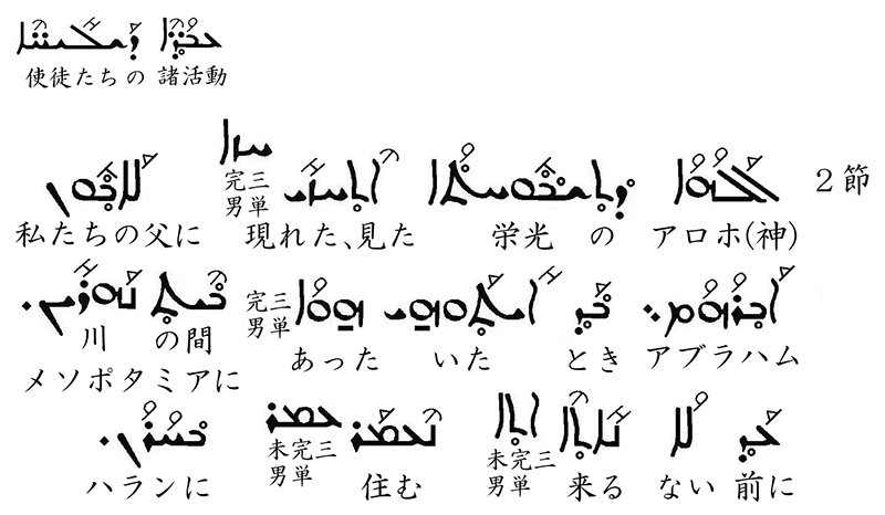 シリア語の世界（４０）アブラハムがカナンに旅立った地、カルデアのウルとはどこ？　川口一彦