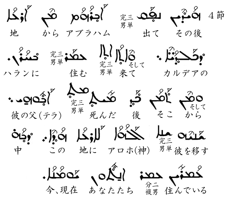 シリア語の世界（４０）アブラハムがカナンに旅立った地、カルデアのウルとはどこ？　川口一彦