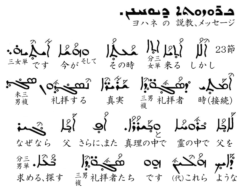 シリア語の世界（４１）シリア正教会の典礼①　川口一彦