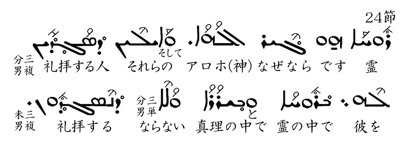 シリア語の世界（４１）シリア正教会の典礼①　川口一彦