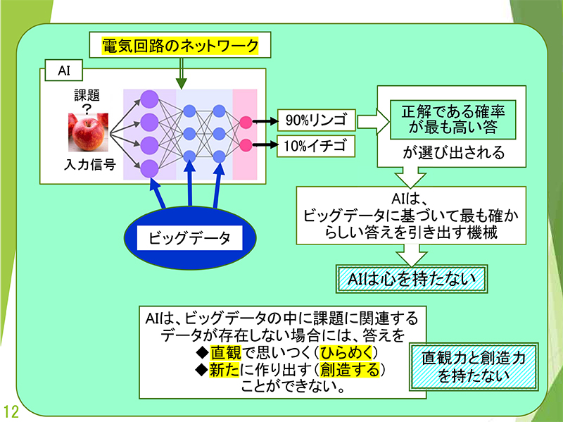 ＡＩに心を持たせることは可能なのか　クリスチャンの東京科学大学名誉教授が解説