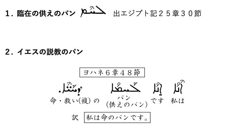 シリア語の世界（４３）シリア正教会の典礼③典礼の祈り（その３）　川口一彦