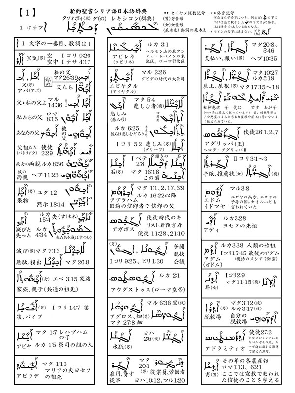 シリア語の世界（４４）シリア語辞書①オラフ　川口一彦