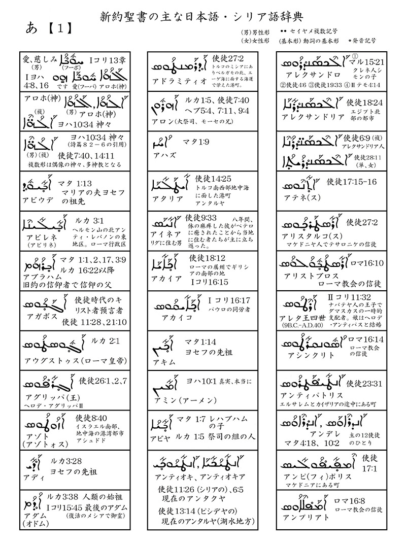 シリア語の世界（４５）シリア語辞書②和訳の最初　川口一彦