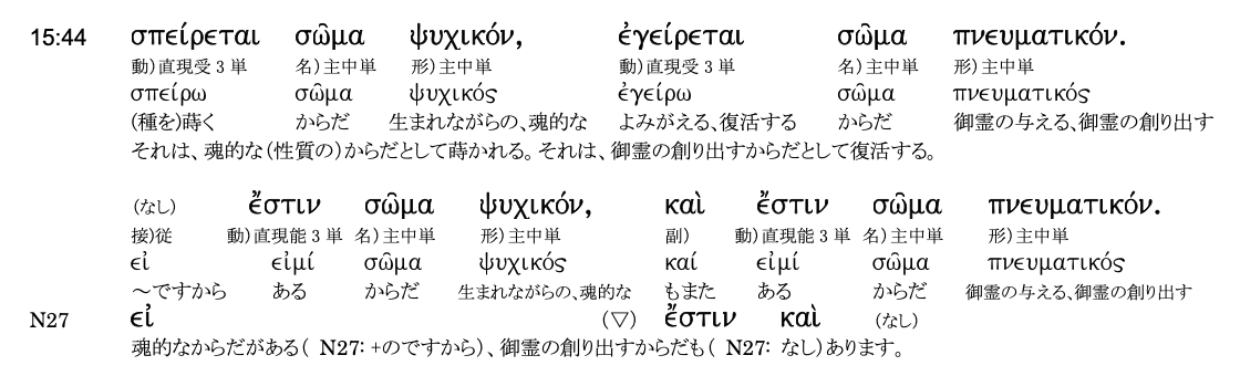 聖書原語への招き─霊に燃え、主に仕えるために（６）復活は歴史的出来事かつ福音の核心　白畑司（改変最終版）