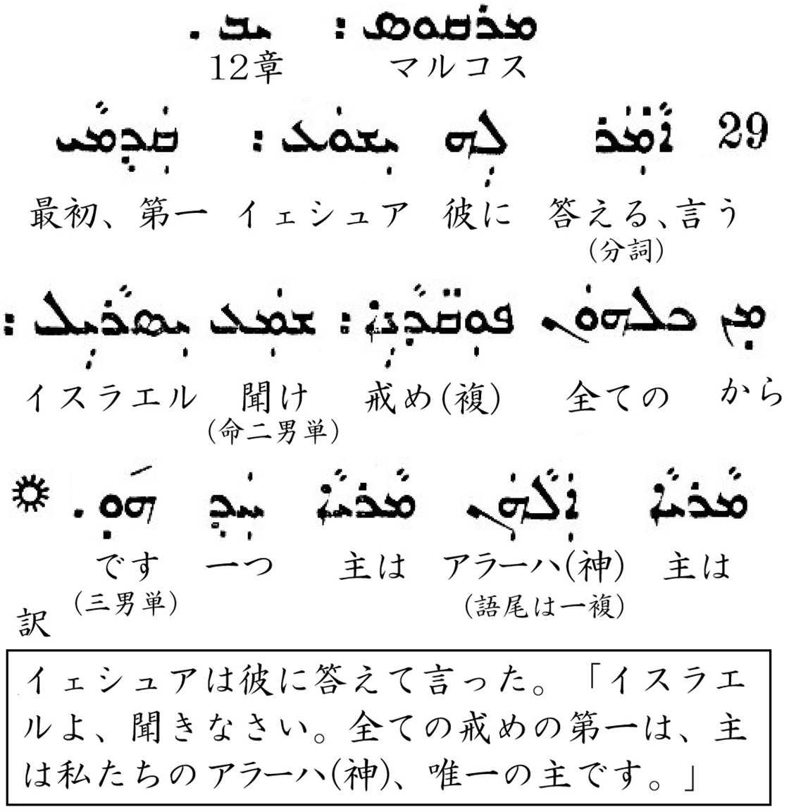 シリア語の世界（４７）東方教会の教理問答書②三位一体神について　川口一彦