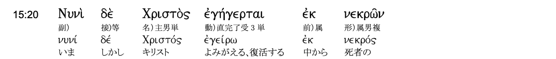 聖書原語への招き─霊に燃え、主に仕えるために（６）復活は歴史的出来事かつ福音の核心　白畑司（改変最終版）