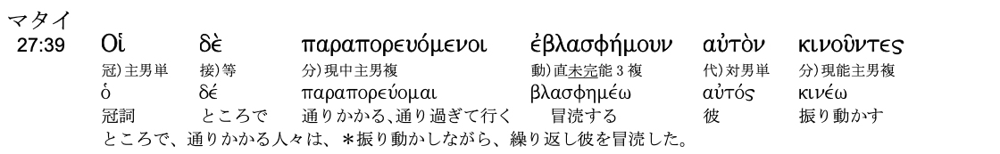 聖書原語への招き─霊に燃え、主に仕えるために(5)聖書ギリシャ語から見る十字架上の主イエス 白畑司 聖書原語への招き─霊に燃え、主に仕えるために(5)聖書ギリシャ語から見る十字架上の主イエス 白畑司