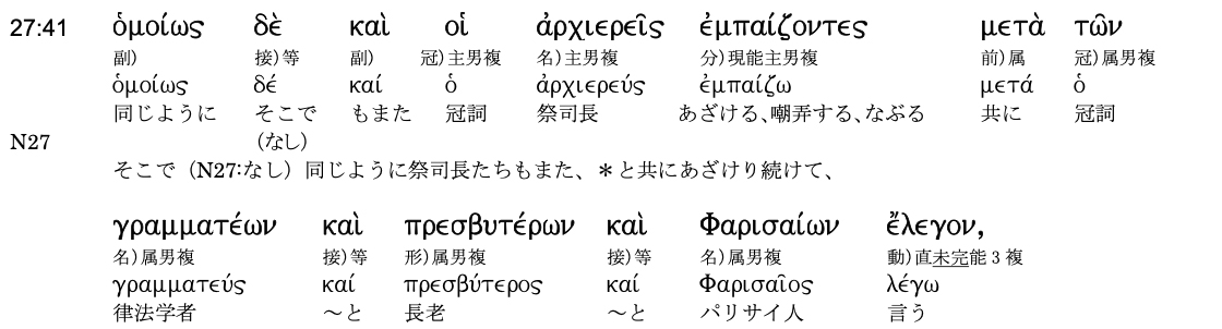 聖書原語への招き─霊に燃え、主に仕えるために(5)聖書ギリシャ語から見る十字架上の主イエス 白畑司 聖書原語への招き─霊に燃え、主に仕えるために(5)聖書ギリシャ語から見る十字架上の主イエス 白畑司