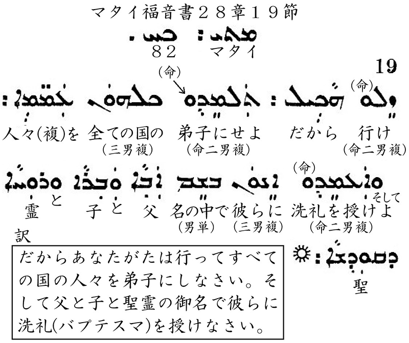 シリア語の世界(48)東方教会の教理問答書③第一位格の父なる神について 川口一彦 シリア語の世界(48)東方教会の教理問答書③第一位格の父なる神について 川口一彦