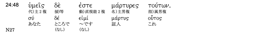 聖書原語への招き─霊に燃え、主に仕えるために（８）いと高き所から力を着せられる　白畑司