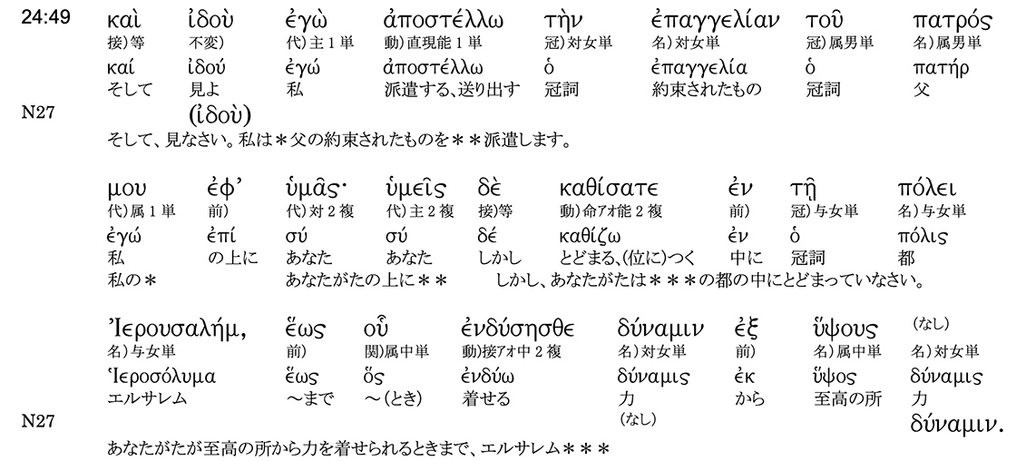 聖書原語への招き─霊に燃え、主に仕えるために（８）いと高き所から力を着せられる　白畑司