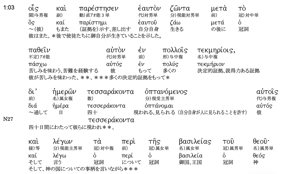 聖書原語への招き─霊に燃え、主に仕えるために（９）よみがえりの主イエスが語る聖書最大のテーマ　白畑司