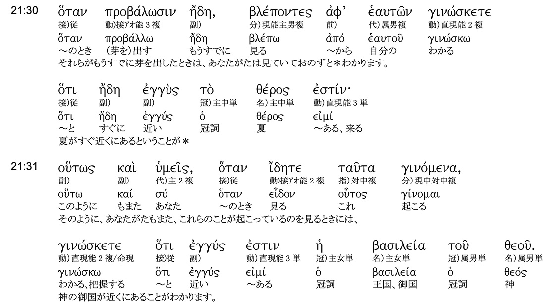 聖書原語への招き─霊に燃え、主に仕えるために（１０）神の国の超重要性　白畑司