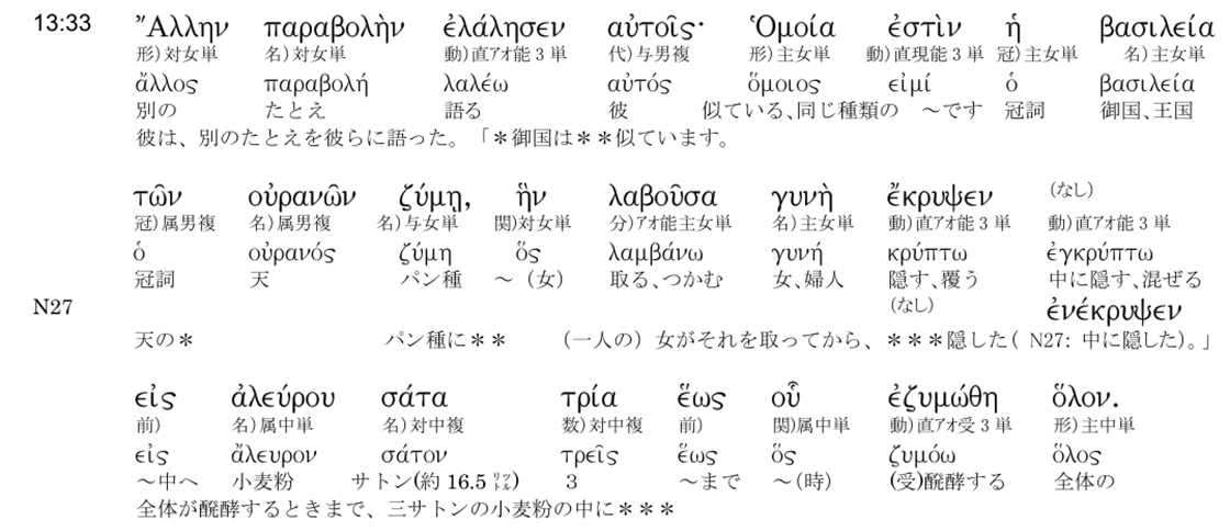 聖書原語への招き─霊に燃え、主に仕えるために(11)パン種の譬えで示す神の国 白畑司 聖書原語への招き─霊に燃え、主に仕えるために(11)パン種の譬えで示す神の国 白畑司