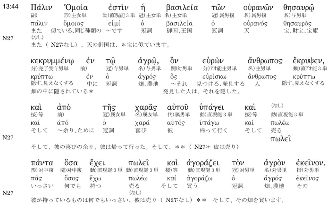 聖書原語への招き─霊に燃え、主に仕えるために（１２）隠された宝はあなたを待っている　白畑司
