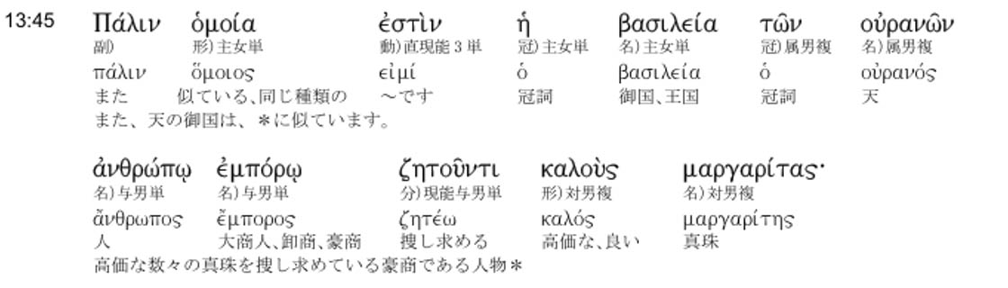 聖書原語への招き─霊に燃え、主に仕えるために（１３）高価な真珠を探す商人のたとえ　白畑司